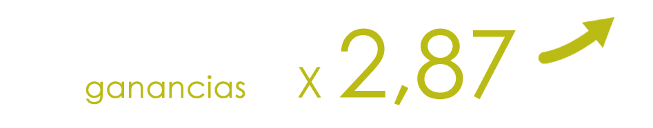 multiplicador ganancias trading